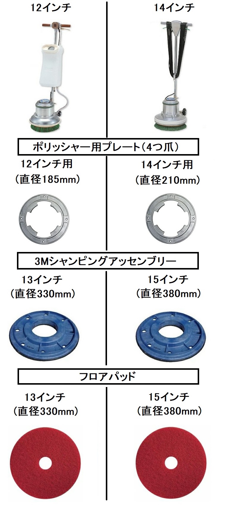 アマノ武蔵 ポリッシャー12インチ（本体のみ、パッド台無し、ブラシ無し）