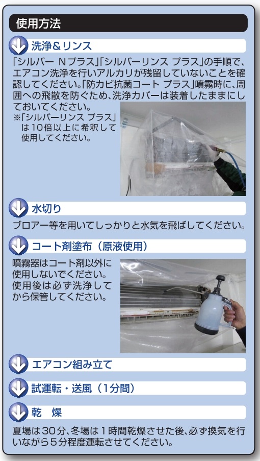 横浜油脂工業 防カビ抗菌コートプラス2kg