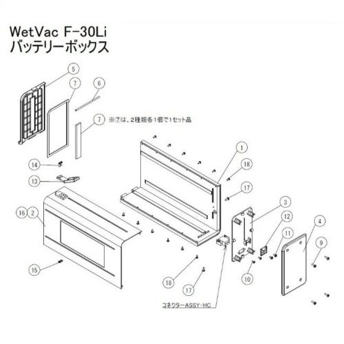 ペンギンワックス コードレス ウェットバキューム WetVac F-30Li(ウェットバックF-30Li)